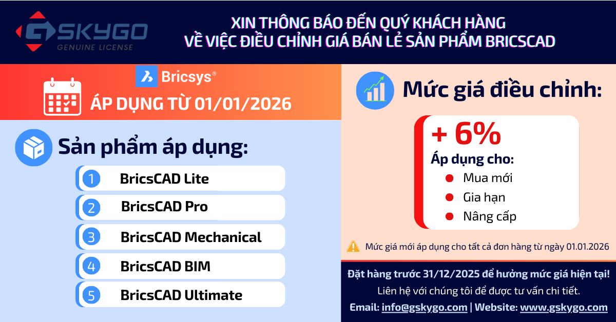 Thông báo: Điều chỉnh giá license BricsCAD từ hãng Bricsys được áp dụng từ 01/01/2026