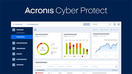 Phần mềm Acronis Cyber Protect