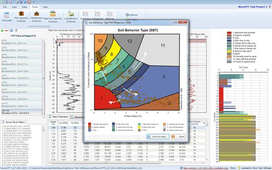 Phần mềm NovoCPT – Giải pháp Phân tích và Diễn giải CPTu Hàng đầu trong Địa Kỹ Thuật