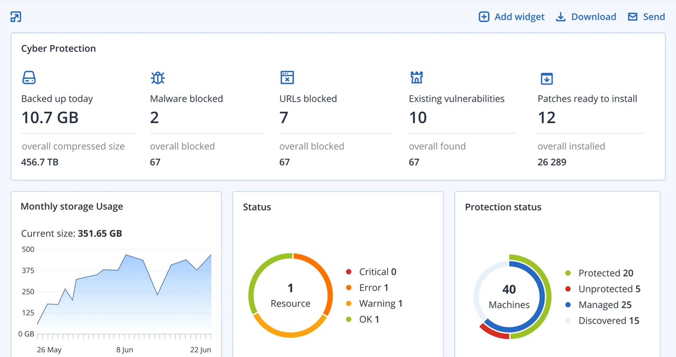 acronis-cyberprotect-2