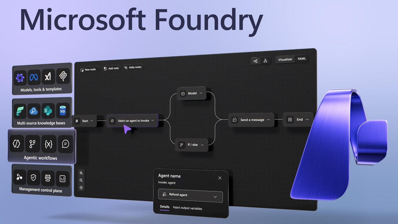 ms-foundry