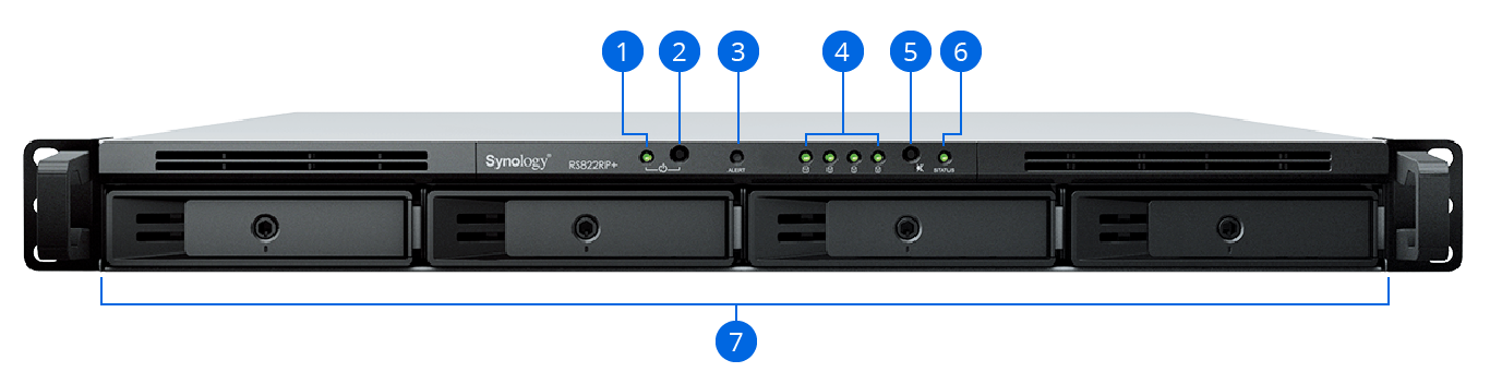 syn-rs822rp+_3