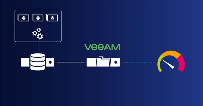 veeam-backup-2