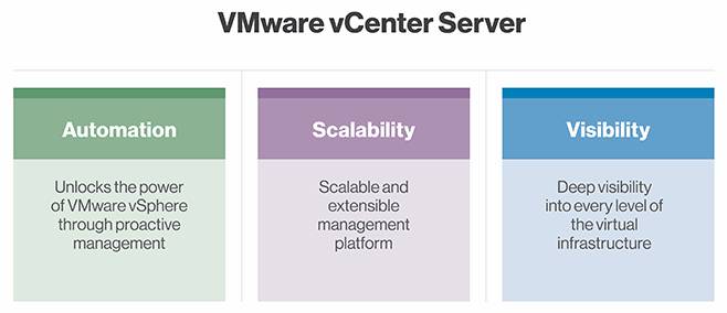 vmware-vcenter_server